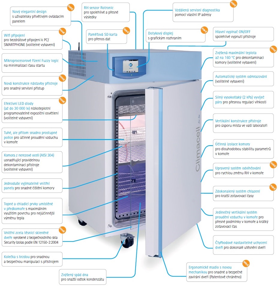 climacell-evo-blog.[2]