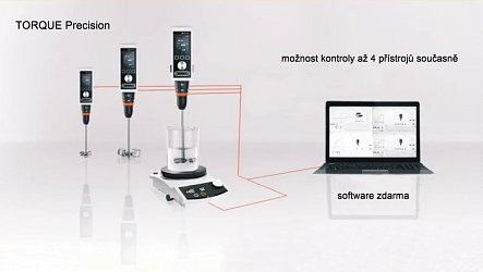 Software