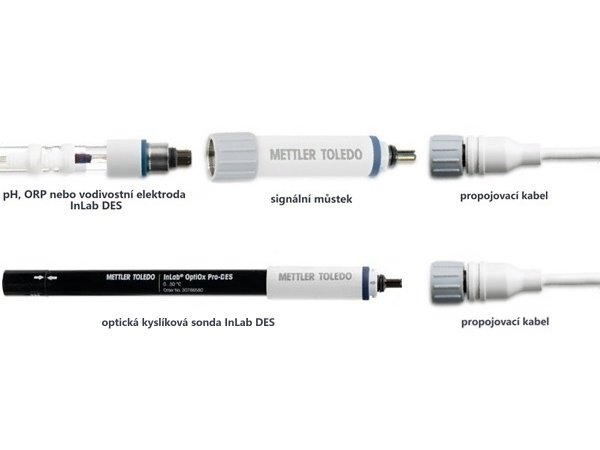 Digitální elektroda Mettler Toledo, série InLab DES