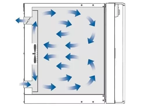 Inkubátor IKA INC 125 F digital, s ventilátorem