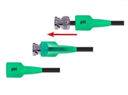 BNC konektor je chráněn plastovou krytkou