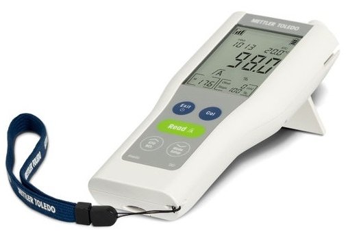 F4-Meter