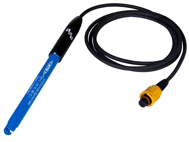 SenTix 940 IDS