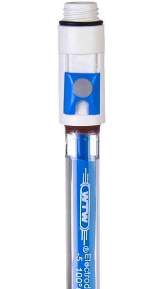 SenTix ORP