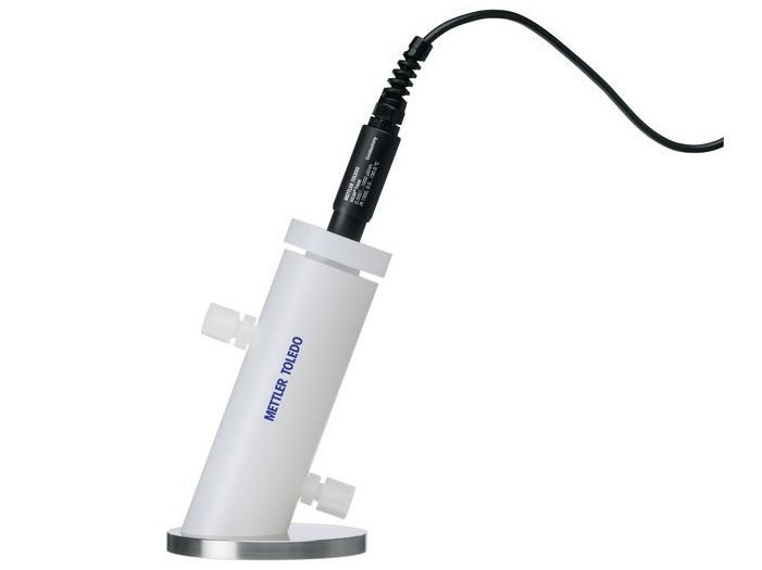InLab Trace Kit